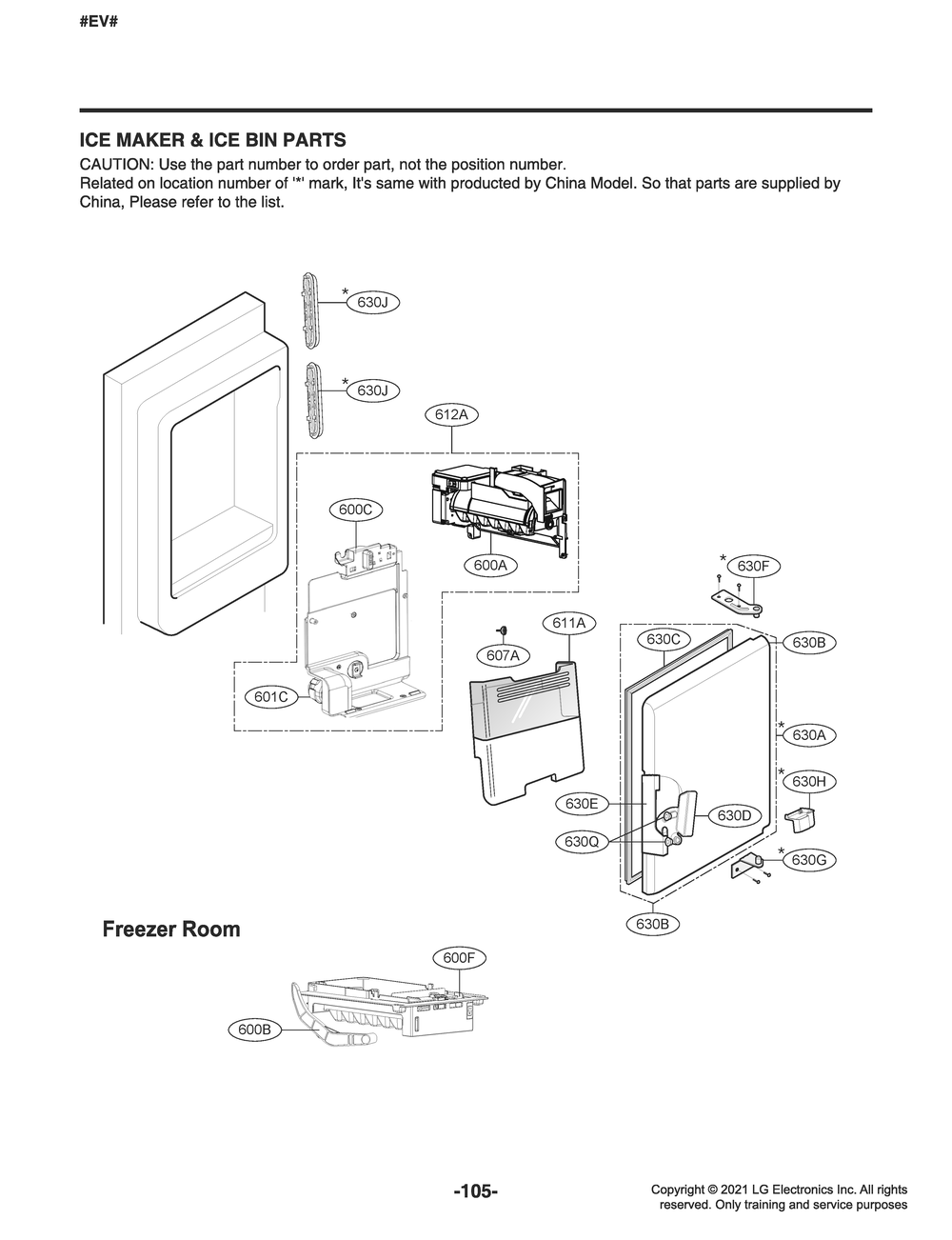 Ice Maker And Ice Bin Parts Diagram and Parts List for GR-L228NSSM ASTCNAA LG Refrigerator