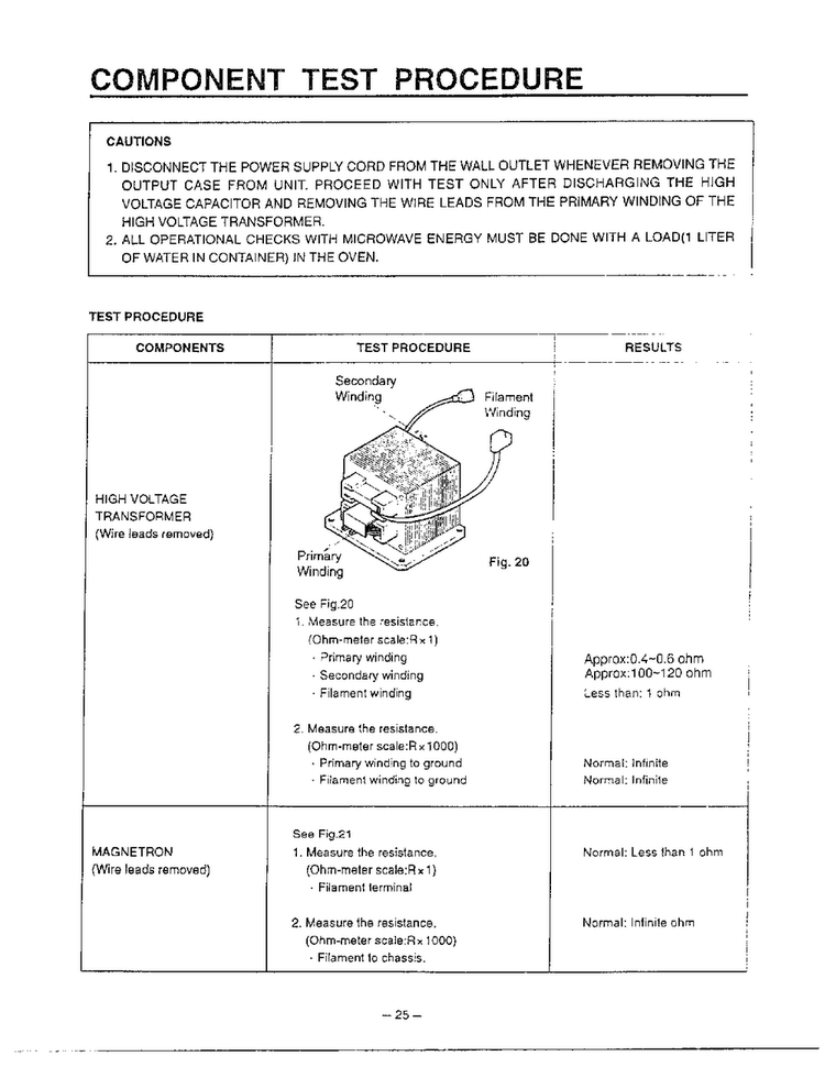 Component Test Procedure Diagram and Parts List for MA-870MW  LG Microwave