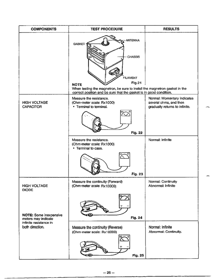 Component Test Procedure Page 2 Diagram and Parts List for MA-844M  LG Microwave