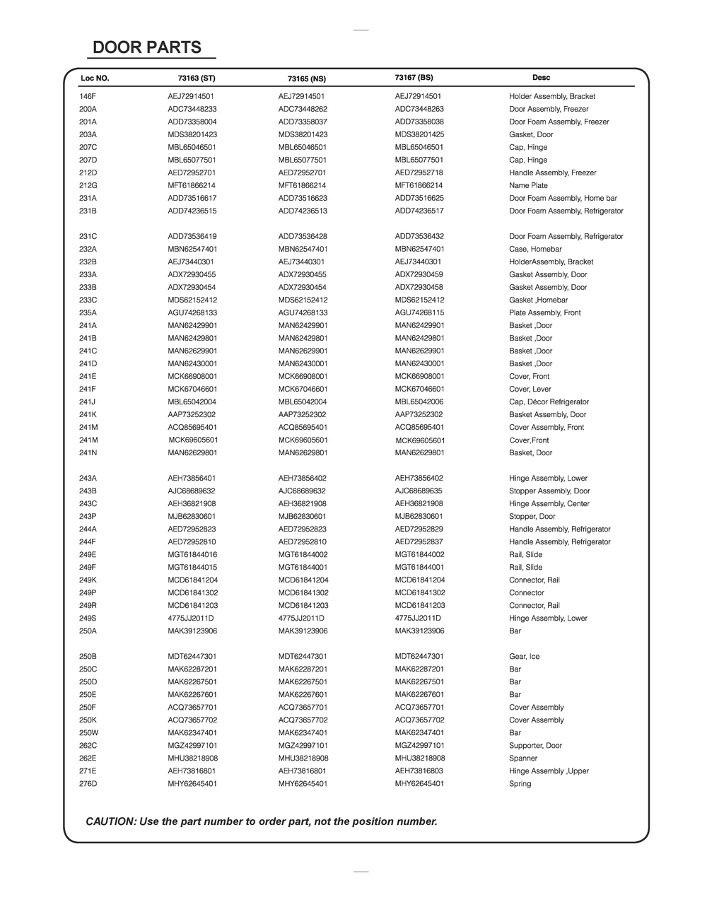 Door Parts 2 Diagram and Parts List for GR-J298LKXM ASBCSE0 LG Refrigerator