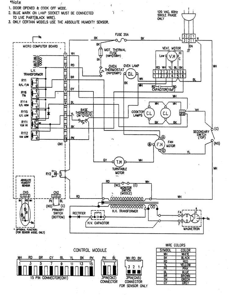 Wiring Diagram Diagram and Parts List for MV-1715W  LG Microwave