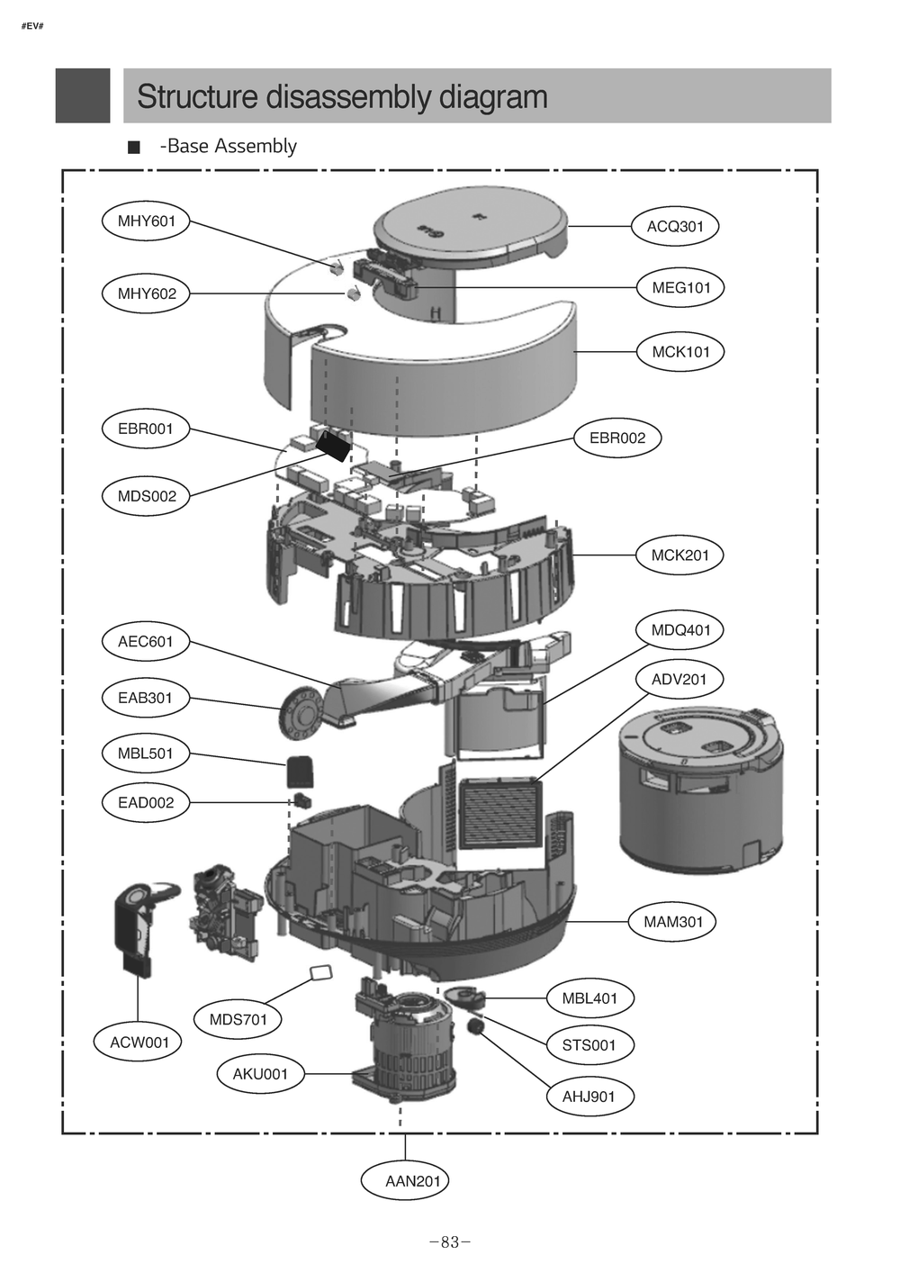 Diagram 1 Diagram and Parts List for R975GM1 CIGELGA LG Robotic Vacuum