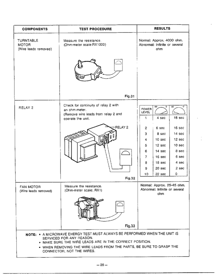 Component Test Procedure Page 3 Diagram and Parts List for MA-1554M  LG Microwave