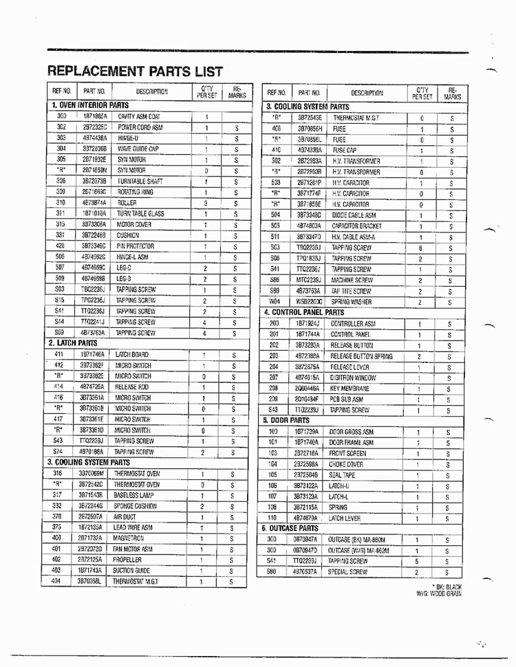 Complete Microwave Assembly Page 8 Diagram and Parts List for MA-860M  LG Microwave