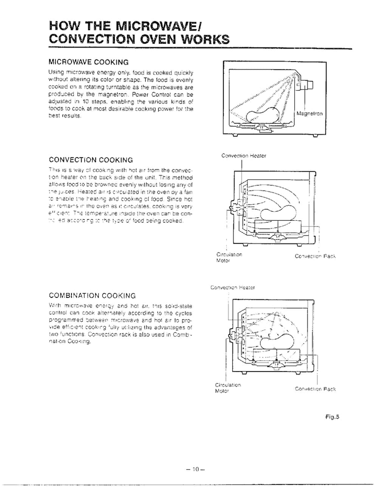Operation Diagram and Parts List for MH-1355M  LG Microwave