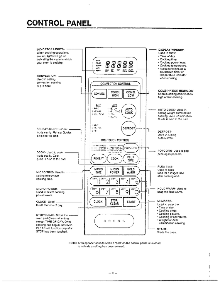 Control Panel Diagram and Parts List for MH-1355M  LG Microwave