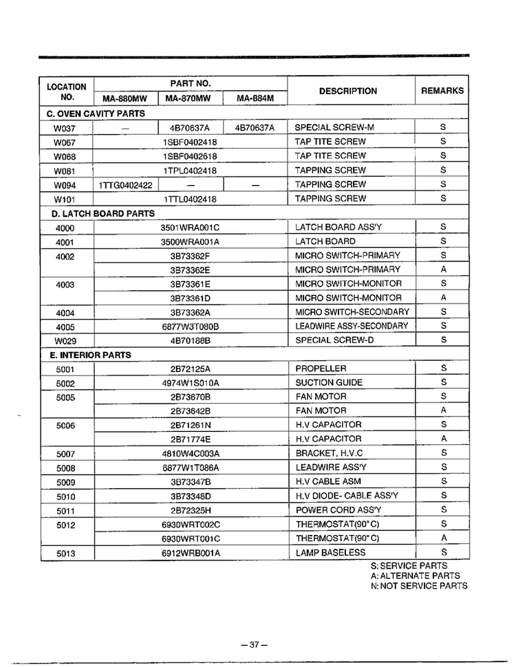Microwave Complete Page 8 Diagram and Parts List for MA-880MW  LG Microwave