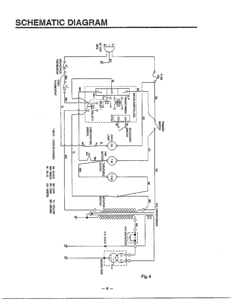 Schematic Diagram Diagram and Parts List for MA-1554M  LG Microwave