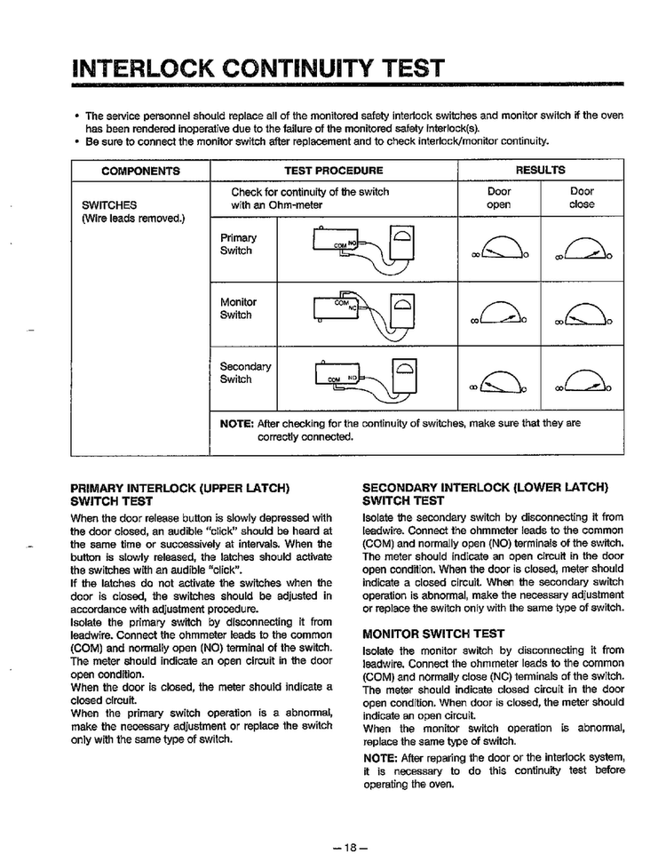 Interlock Continuity Test Diagram and Parts List for MA-1164M  LG Microwave