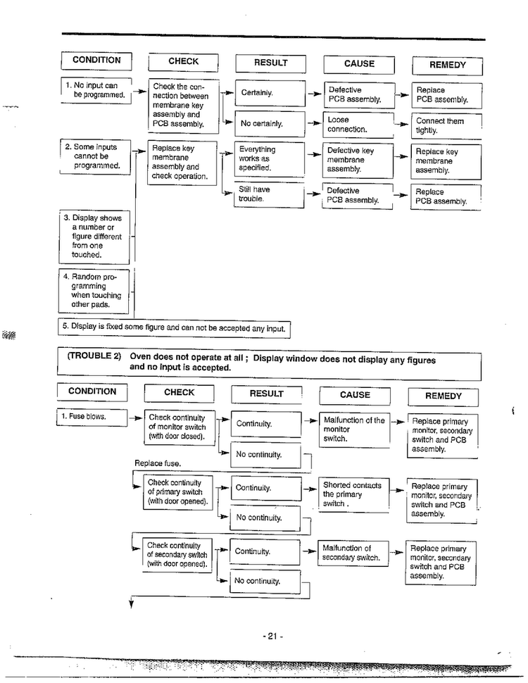 Information Page 11 Diagram and Parts List for MA-682M  LG Microwave