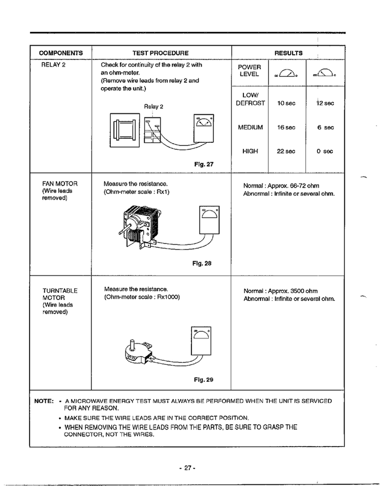 Component Test Procedure Page 3 Diagram and Parts List for MA-682M  LG Microwave