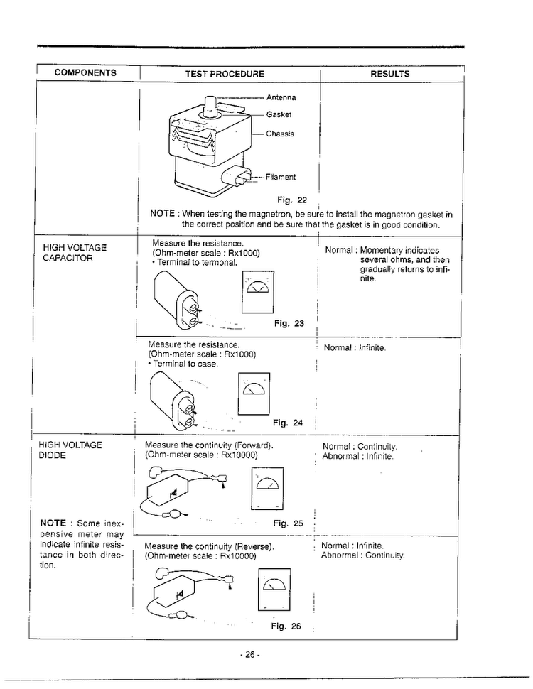 Component Test Procedure Page 2 Diagram and Parts List for MA-682M  LG Microwave