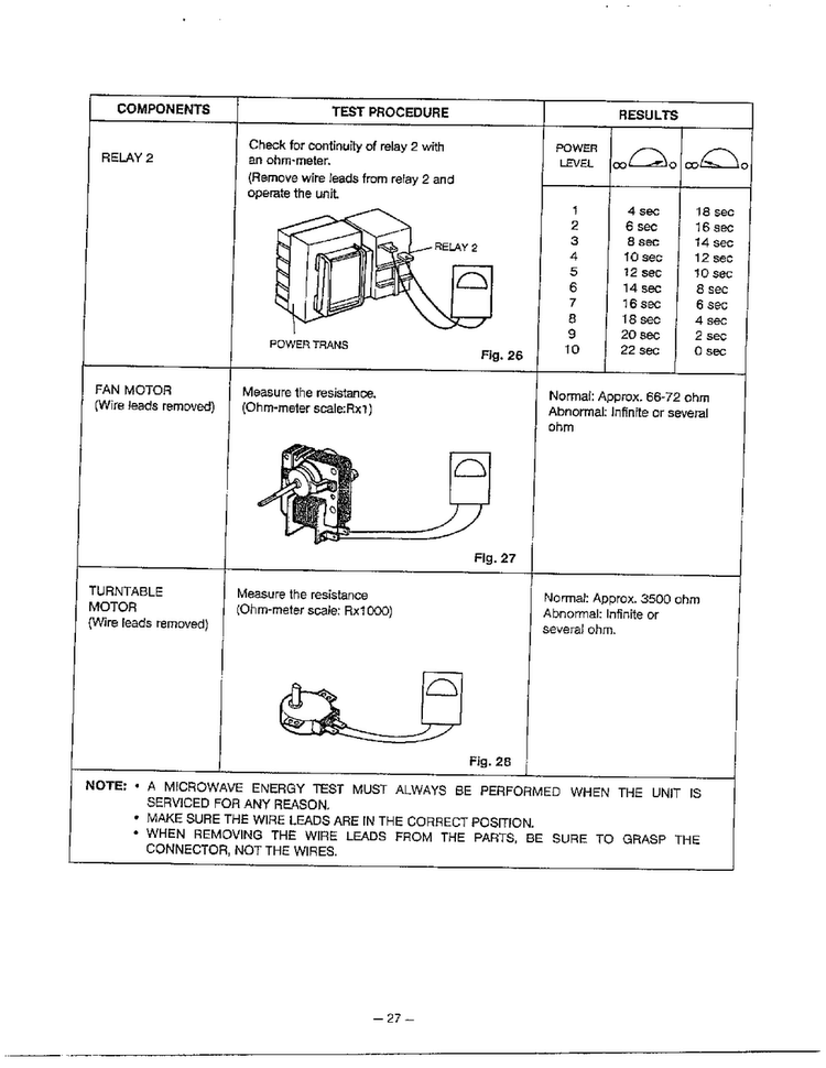 Component Test Procedure Page 3 Diagram and Parts List for MA-870MW  LG Microwave