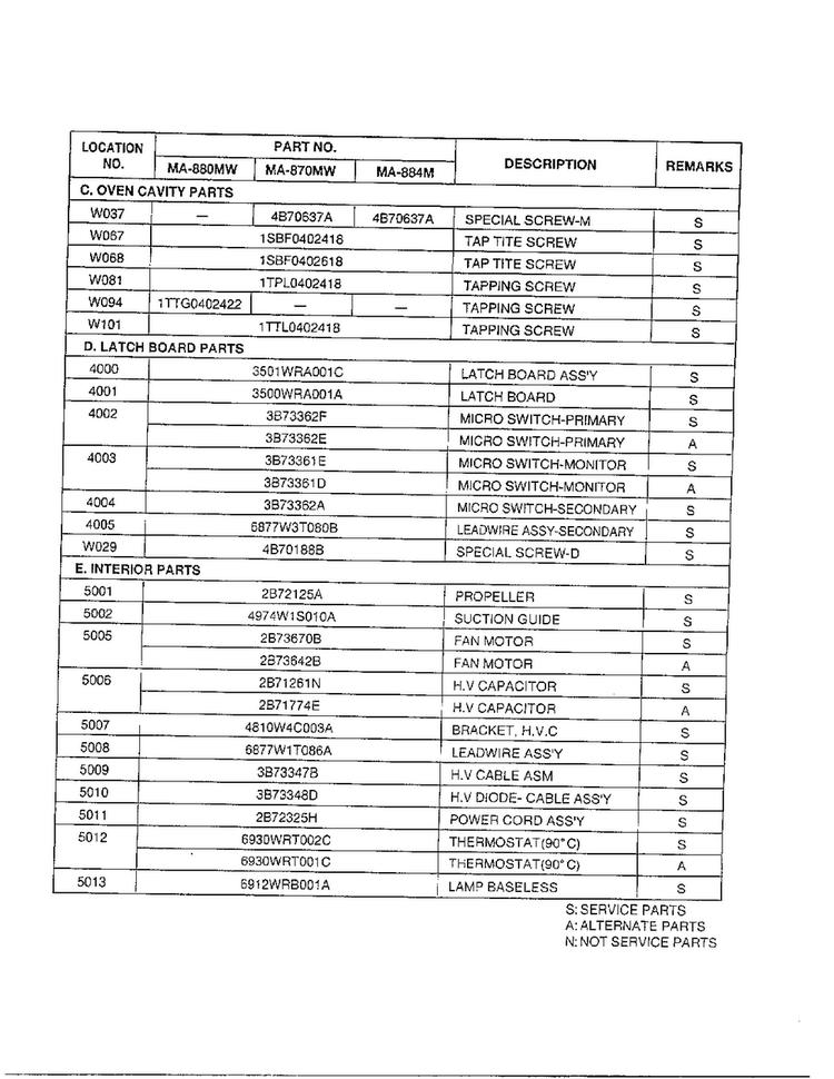 Microwave Complete Page 8 Diagram and Parts List for MA-870MW  LG Microwave