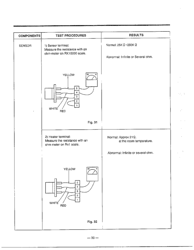 Component Test Procedure Page 4 Diagram and Parts List for MA-1171S  LG Microwave