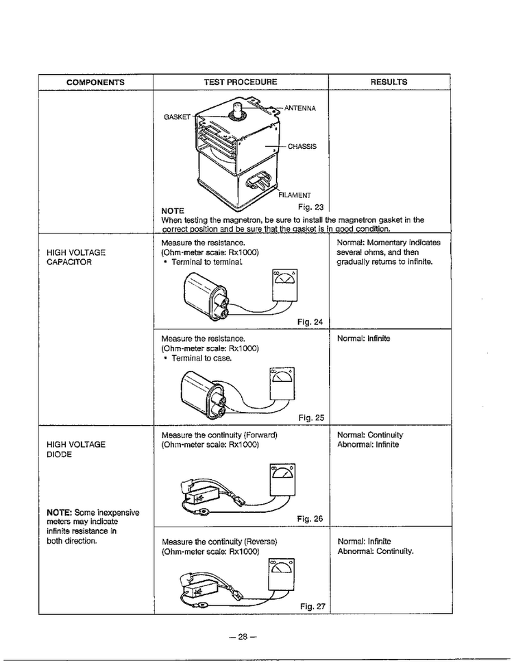 Component Test Procedure Page 2 Diagram and Parts List for MA-1171S  LG Microwave