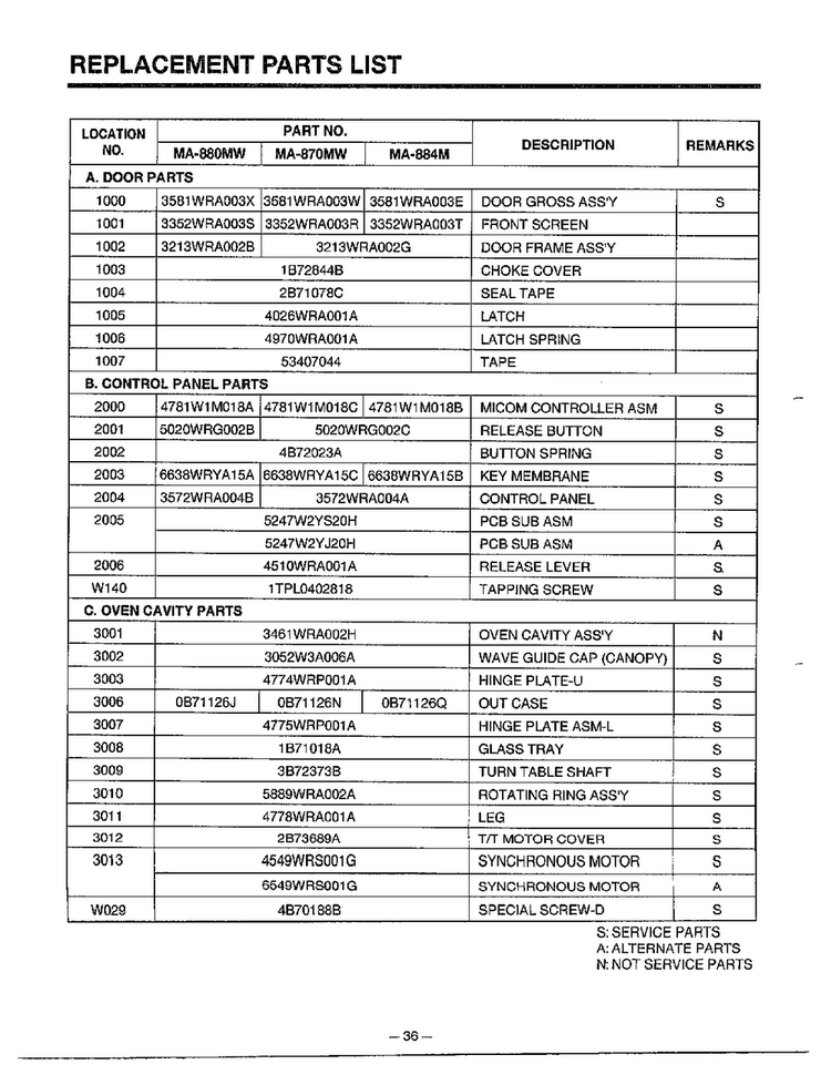 Microwave Complete Page 6 Diagram and Parts List for MA-844M  LG Microwave
