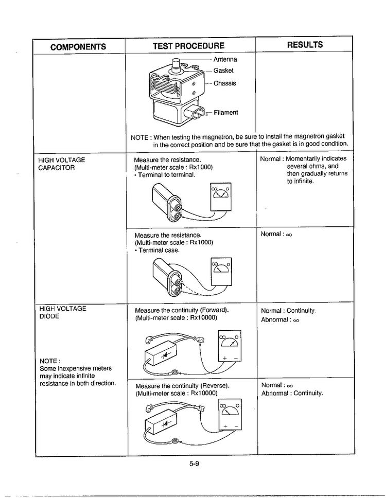 Component Test Procedure Page 2 Diagram and Parts List for MA-972MW  LG Microwave