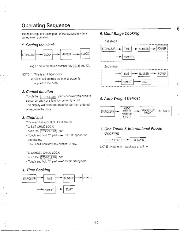 Operating Instructions Page 2 Diagram and Parts List for MA-1273M  LG Microwave