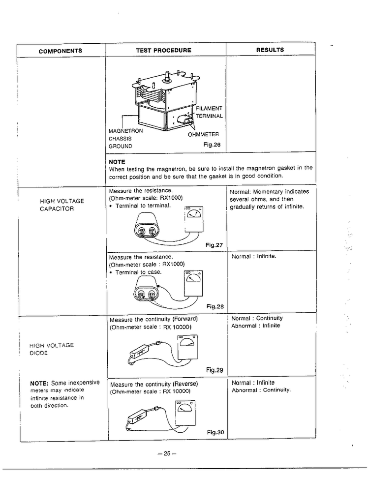 Component Test Procedure Page 2 Diagram and Parts List for MA-1554M  LG Microwave