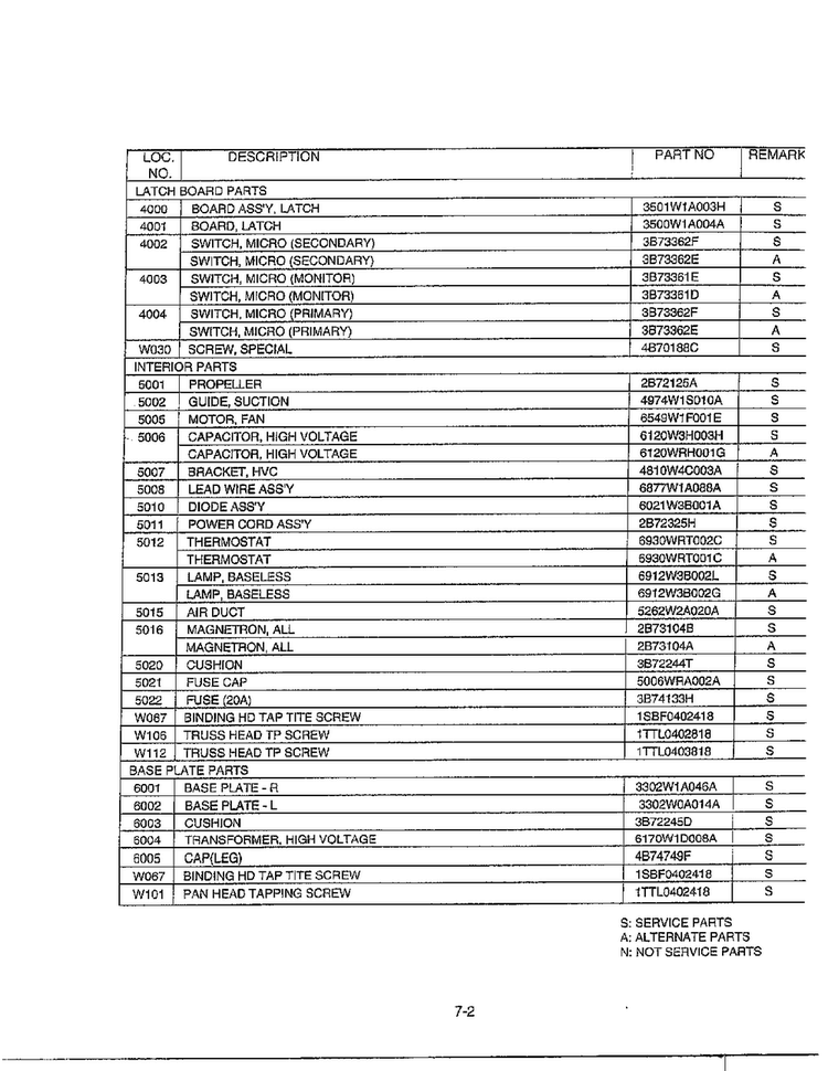 Complete Microwave Assembly Page 8 Diagram and Parts List for MA-1905W  LG Microwave