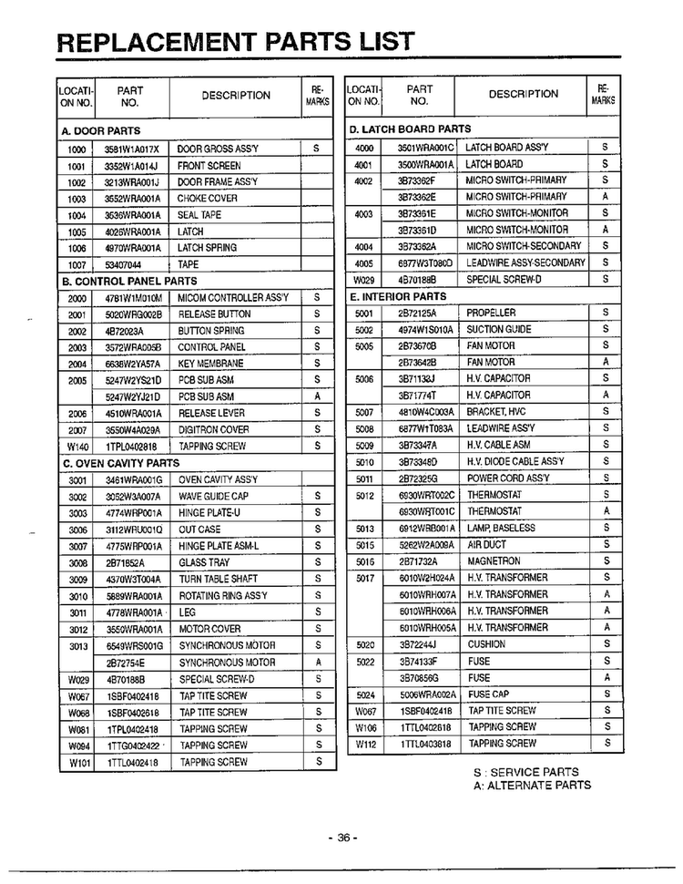 Complete Microwave Page 7 Diagram and Parts List for MA-682M  LG Microwave
