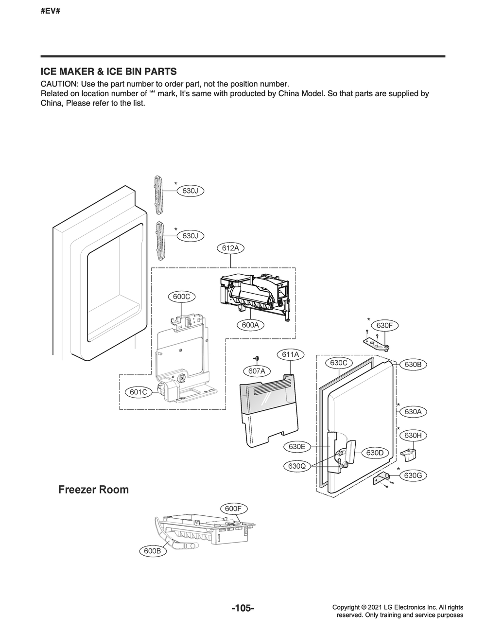 Ice Maker And Ice Bin Parts Diagram and Parts List for GR-L268NKSM ASBCNAA LG Refrigerator