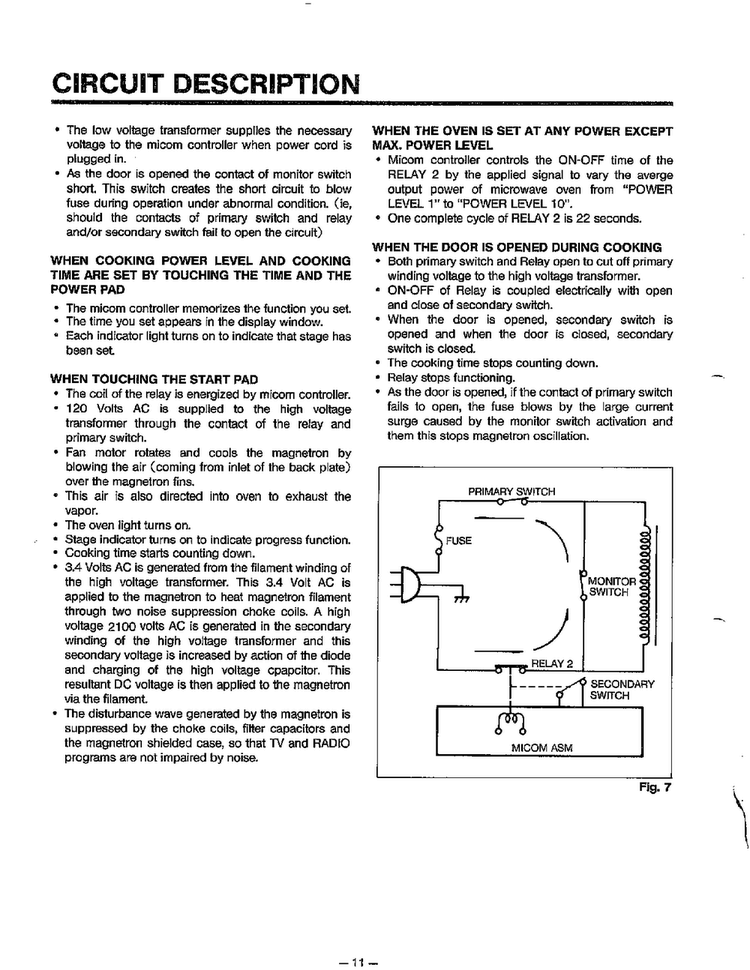Circuit Description Diagram and Parts List for MA-1164M  LG Microwave