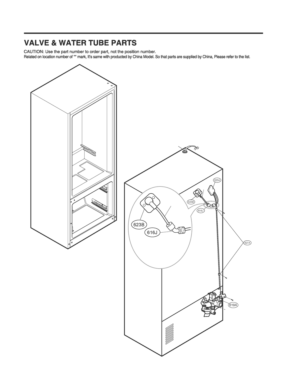Valve And Water Tube Parts Diagram and Parts List for GR-L28ANKXM ASBCNA6 LG Refrigerator
