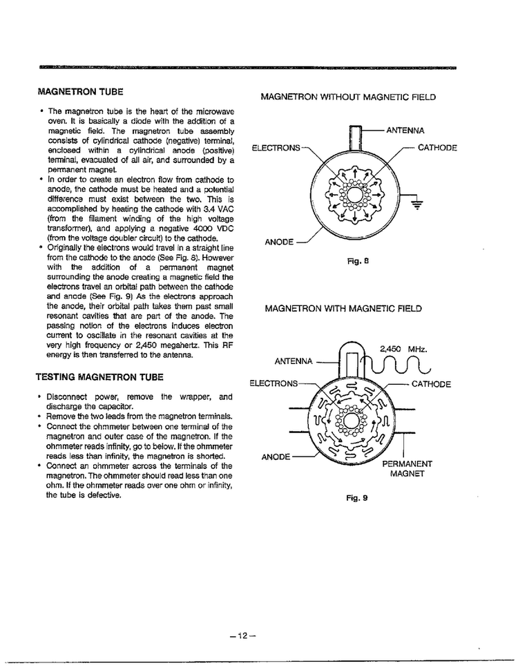 Circuit Description Page 2 Diagram and Parts List for MA-1171S  LG Microwave
