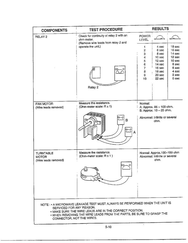 Service Information Page 10 Diagram and Parts List for MA-1905W  LG Microwave