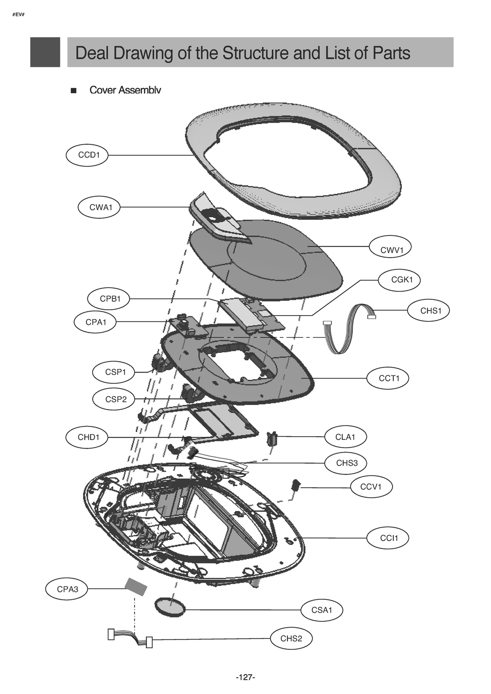 Dealcover Assemblv Diagram and Parts List for VR6680LV ARDELGA LG Robotic Vacuum
