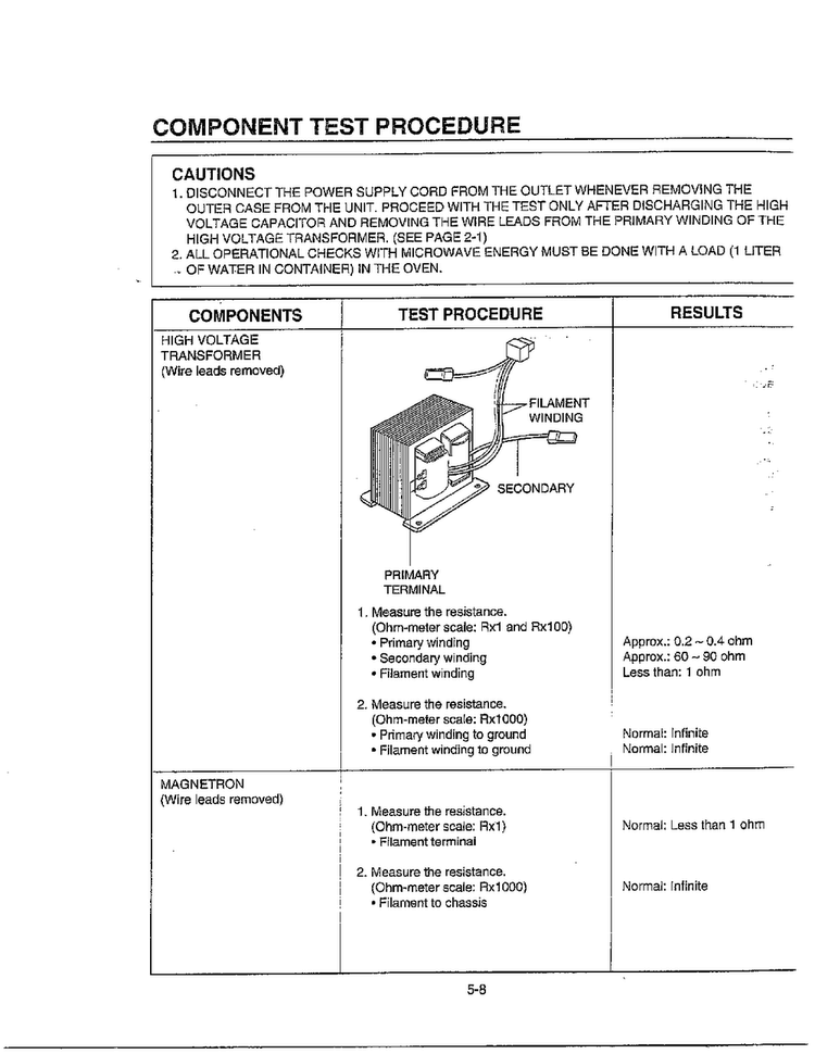 Service Information Page 8 Diagram and Parts List for MA-1905W  LG Microwave