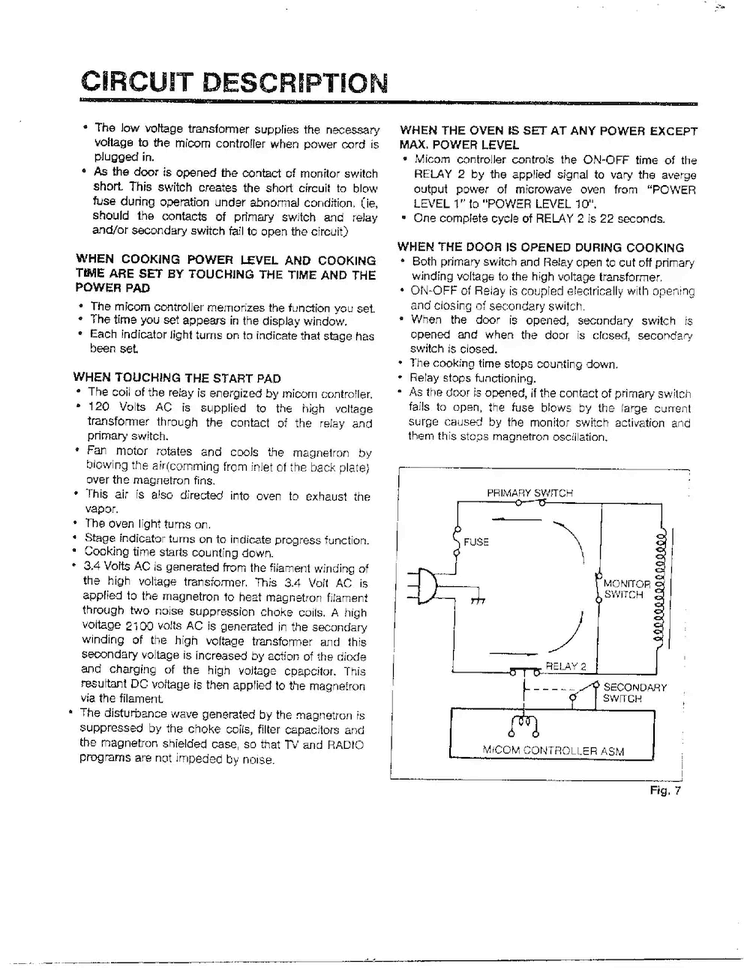 Circuit Description Diagram and Parts List for MA-844M  LG Microwave
