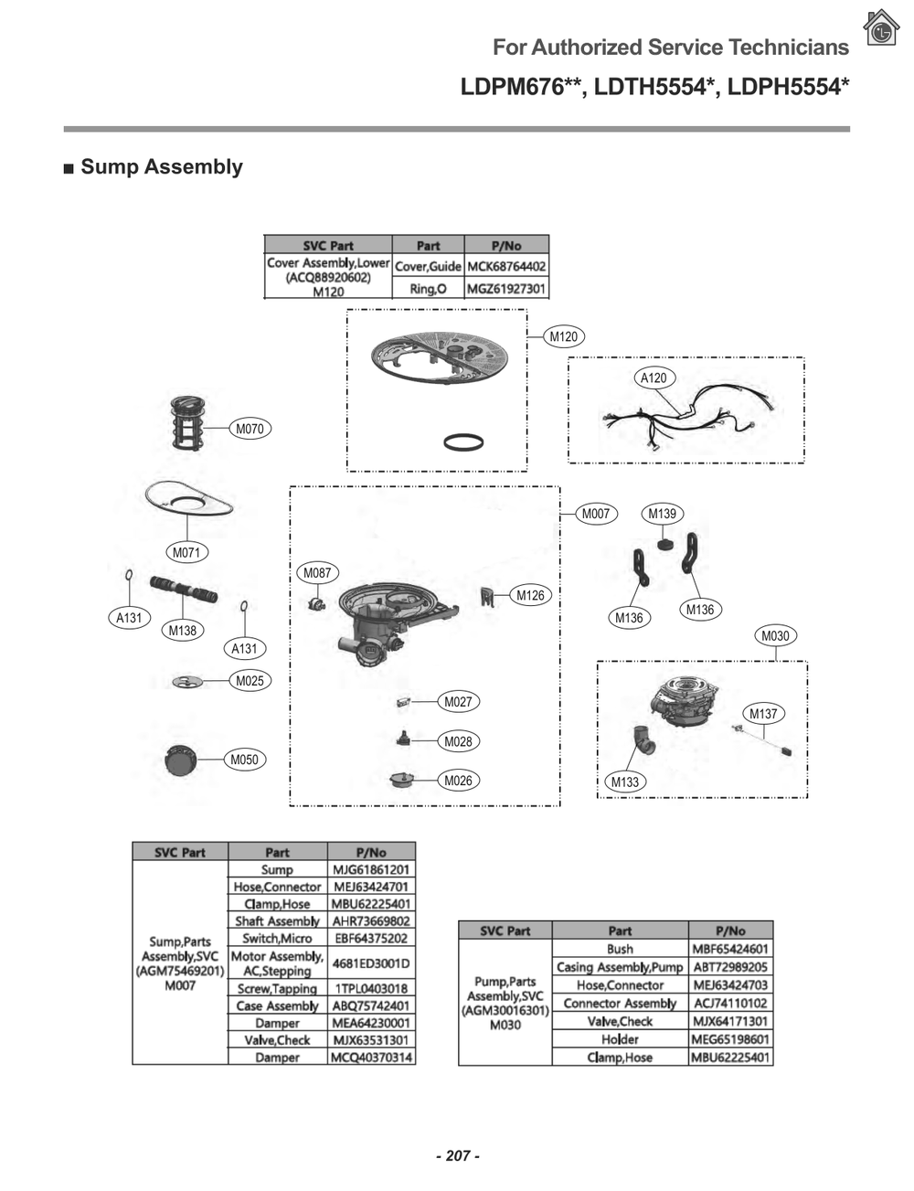Sump Assembly Svc Part Diagram and Parts List for LDPM6762S ASSESNA LG Dishwasher