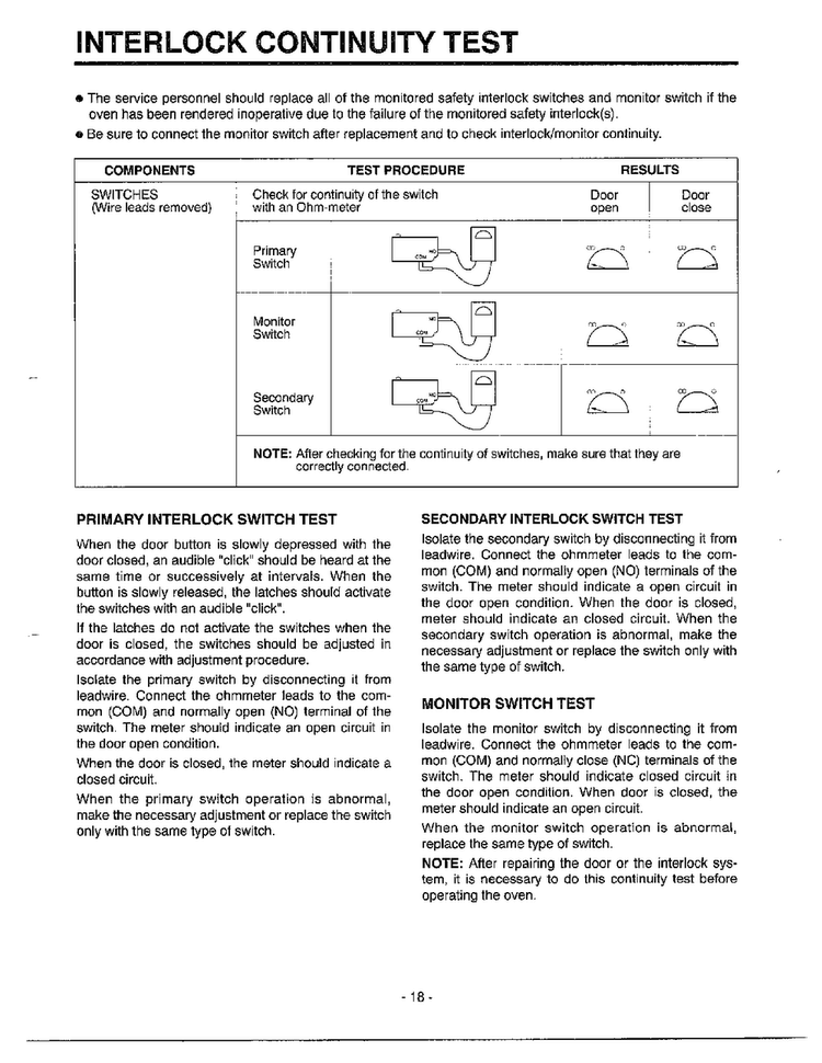 Interlock Continuity Test Diagram and Parts List for MA-682M  LG Microwave
