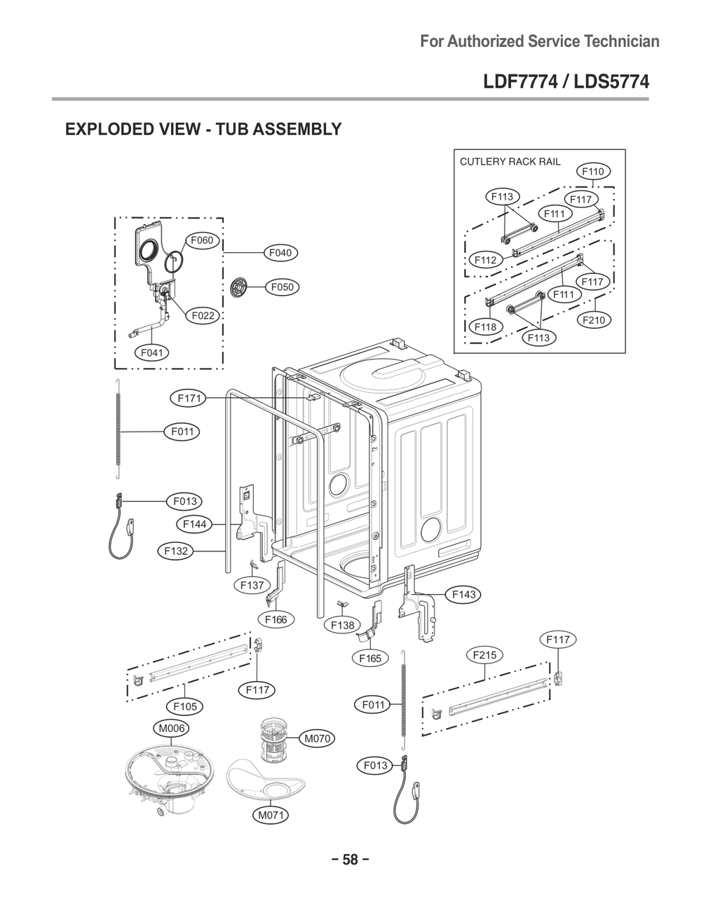 Tub Assembly Cutlery Rack Rail Diagram and Parts List for D1471BB1 ABPEEUS LG Dishwasher