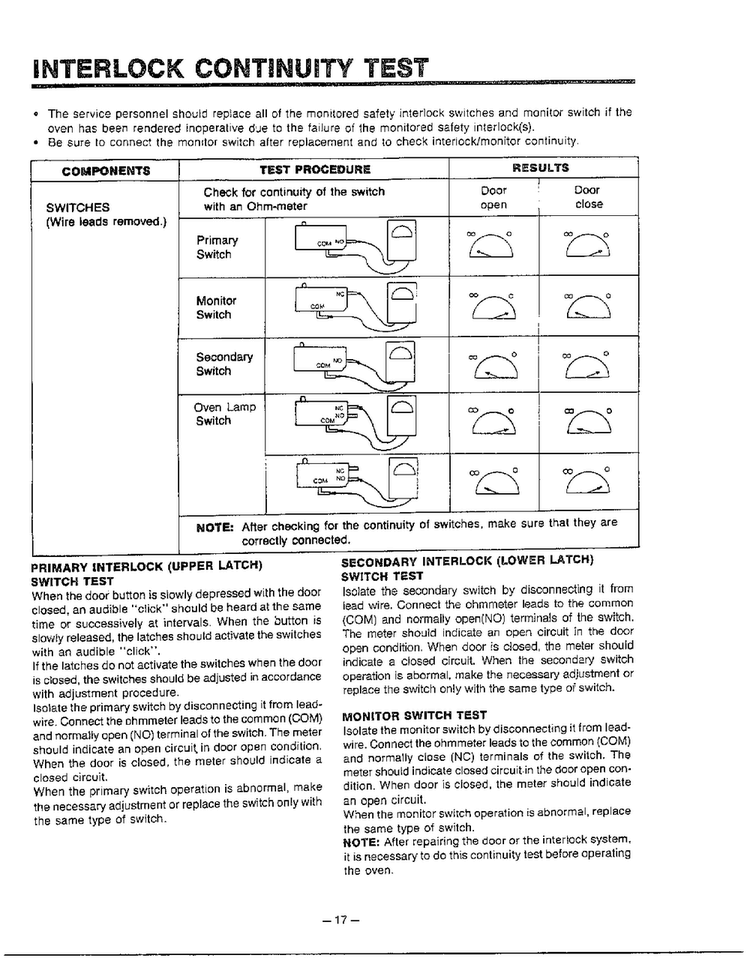 Interlock Continuity Test Diagram and Parts List for MA-1554M  LG Microwave