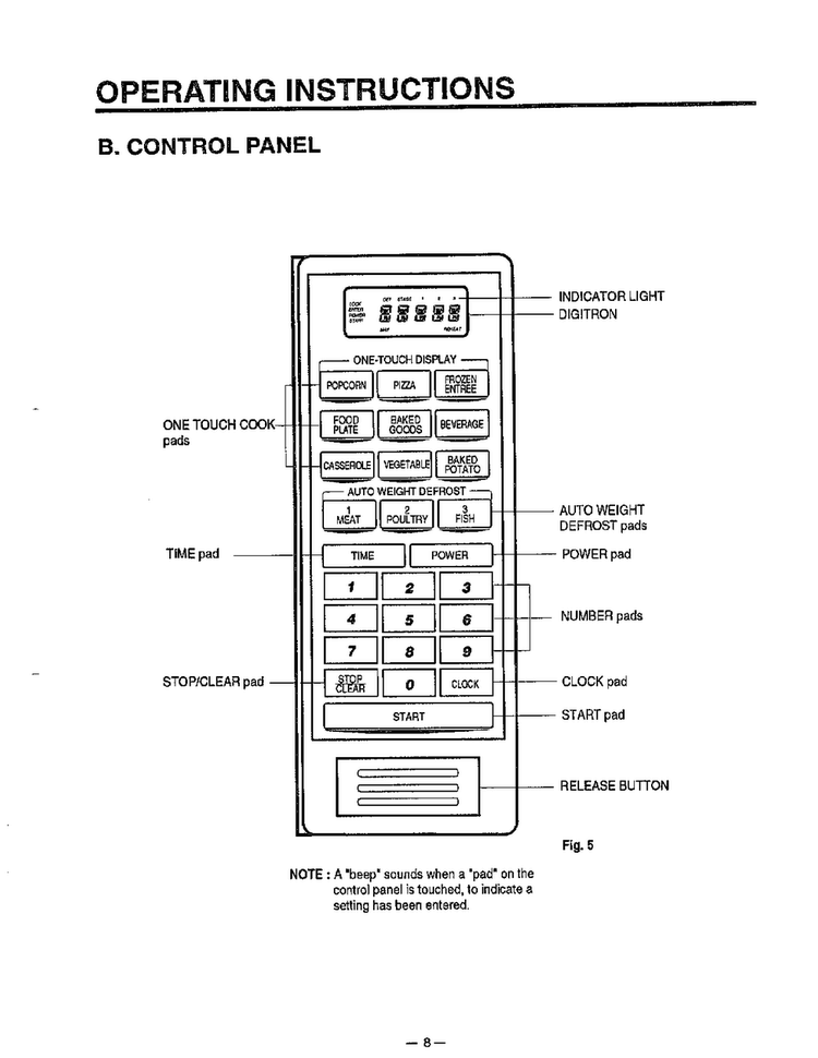 Control Panel Diagram and Parts List for MA-1164M  LG Microwave
