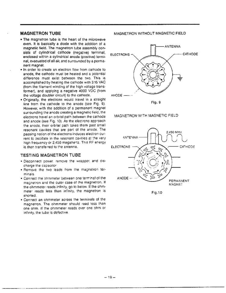 Circuit Description Page 2 Diagram and Parts List for MH-1355M  LG Microwave