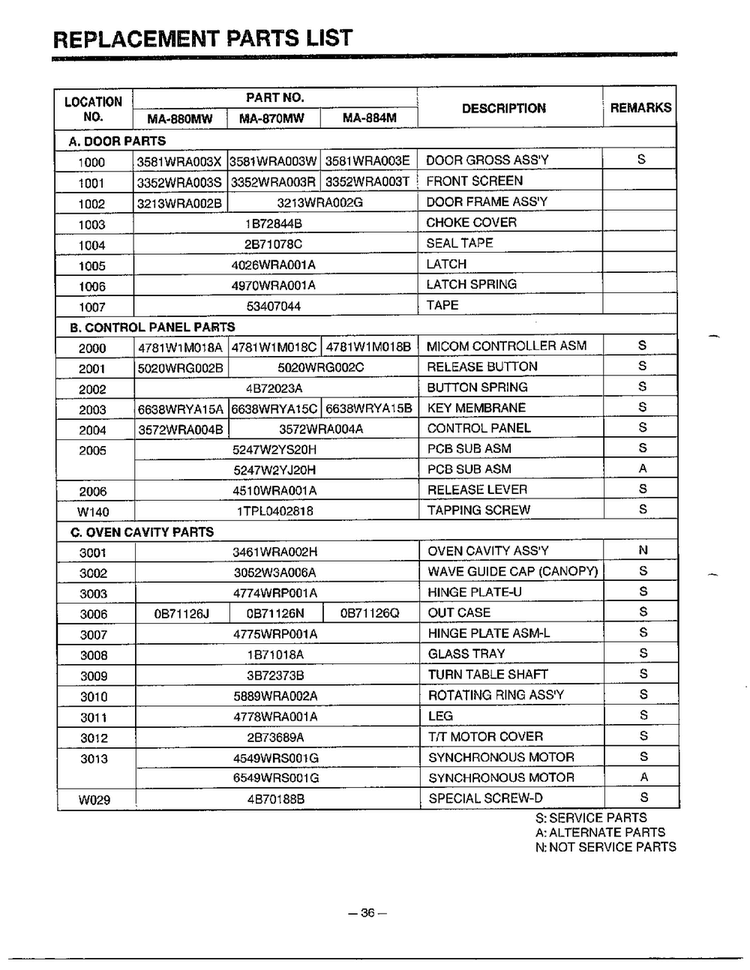 Microwave Complete Page 7 Diagram and Parts List for MA-870MW  LG Microwave