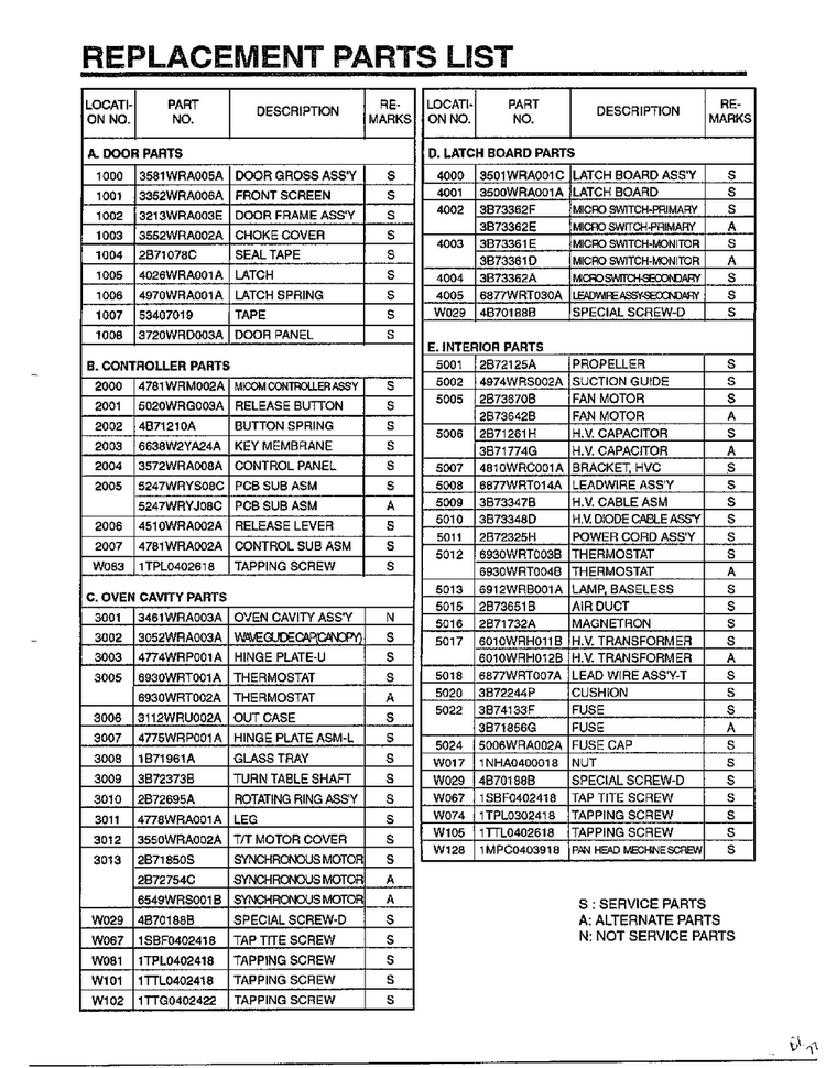 Complete Microwave Ass`y Page 6 Diagram and Parts List for 68-9245  LG Microwave