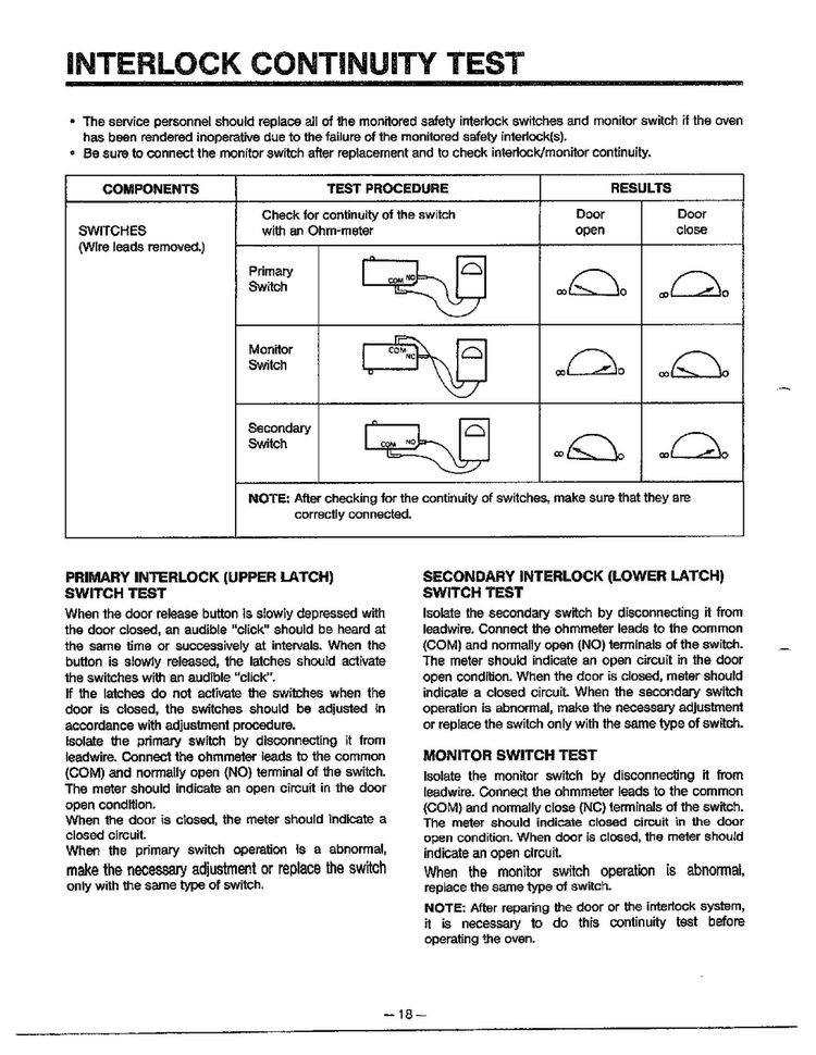Interlock Continuity Test Diagram and Parts List for MA-844M  LG Microwave