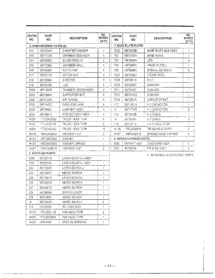 Complete Microwave Assembly Page 10 Diagram and Parts List for MH-1355M  LG Microwave