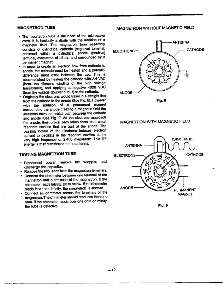 Circuit Description Page 2 Diagram and Parts List for MA-870MW  LG Microwave