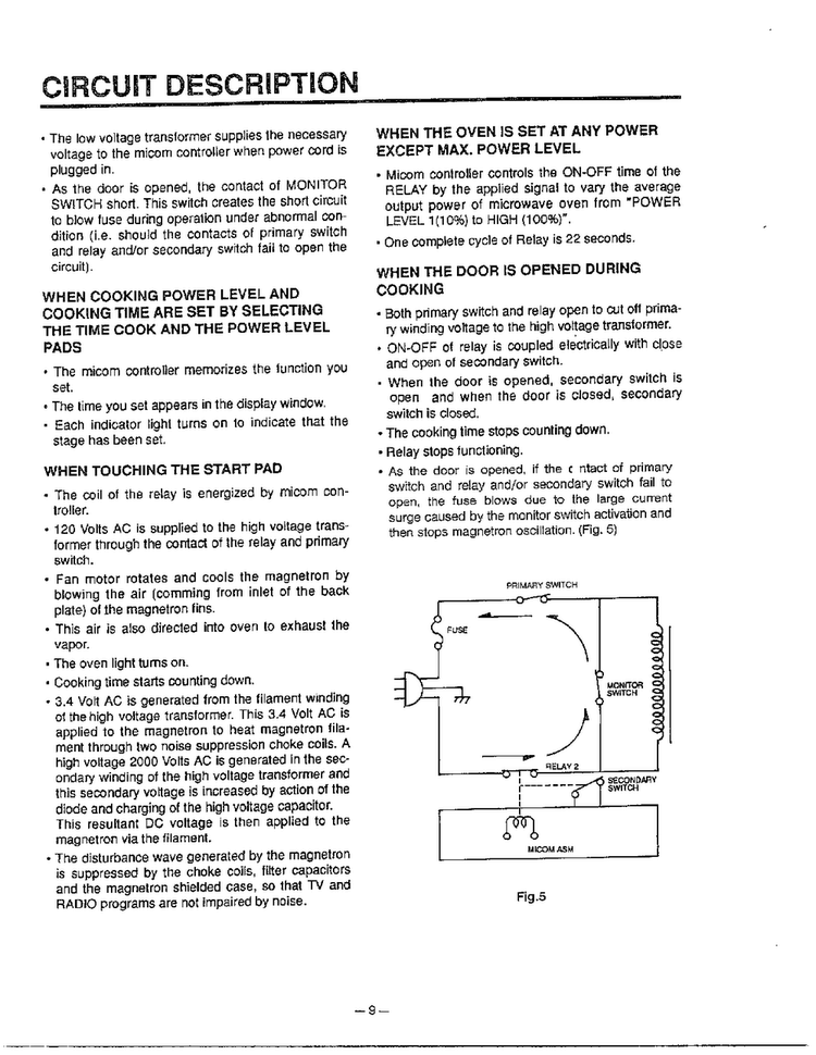 Circuit Description Diagram and Parts List for MA-1554M  LG Microwave