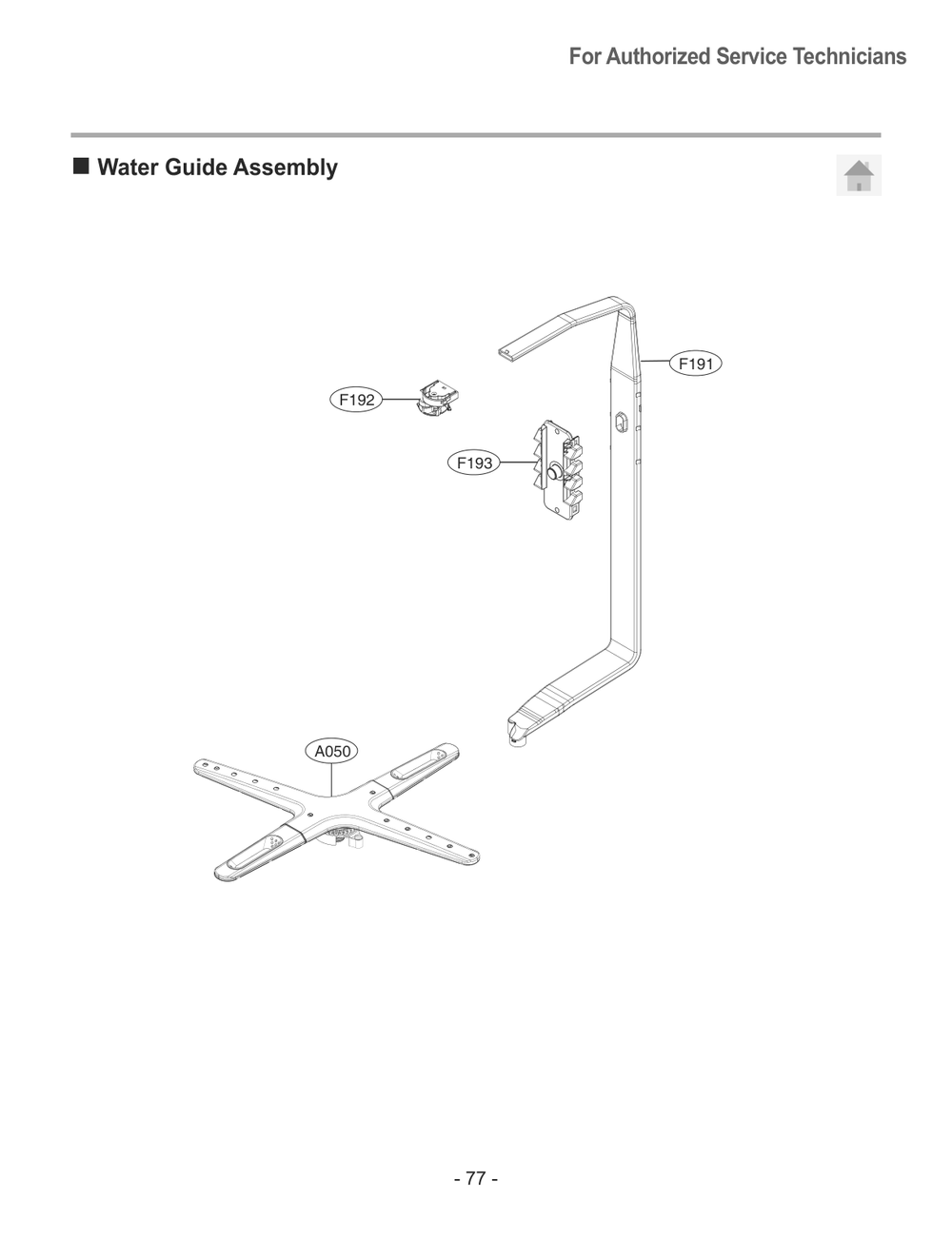 Water Guide Assembly Diagram and Parts List for SKSDW2411S ASTESNA LG Dishwasher