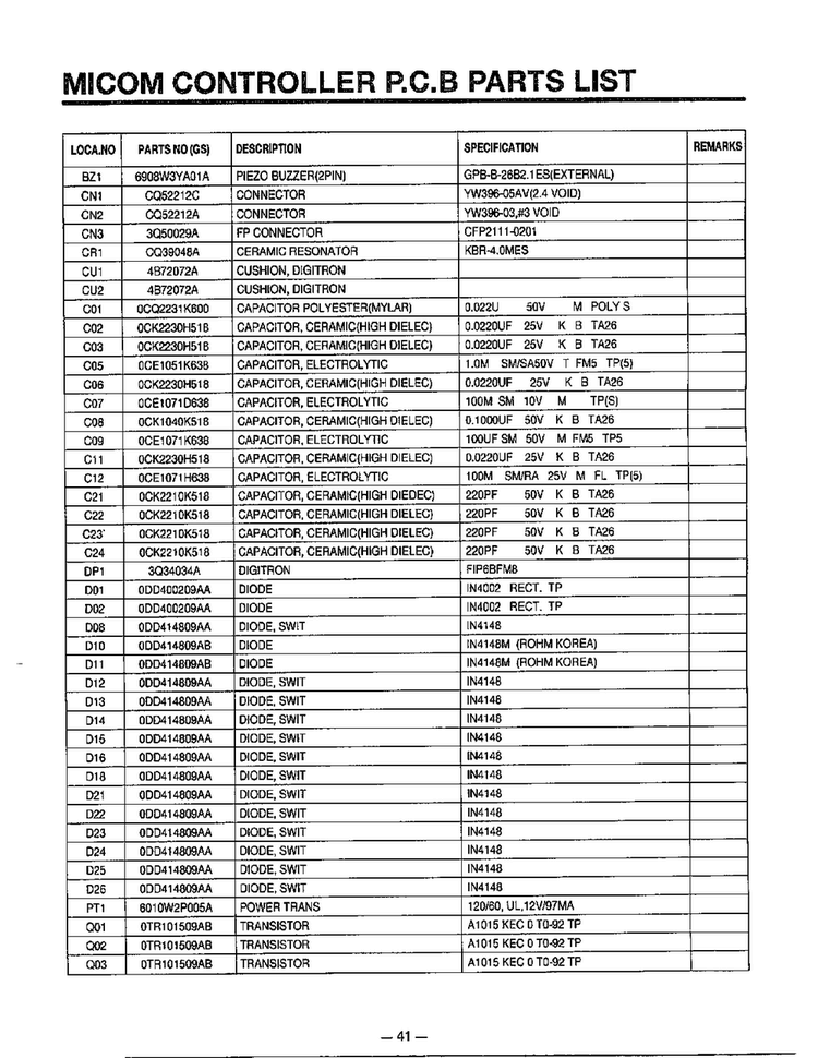 Parts List Diagram and Parts List for MA-880MW  LG Microwave