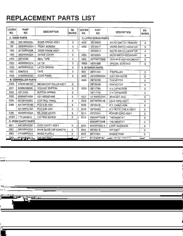 Complete Microwave Oven Page 7 Diagram and Parts List for MA-1171S  LG Microwave