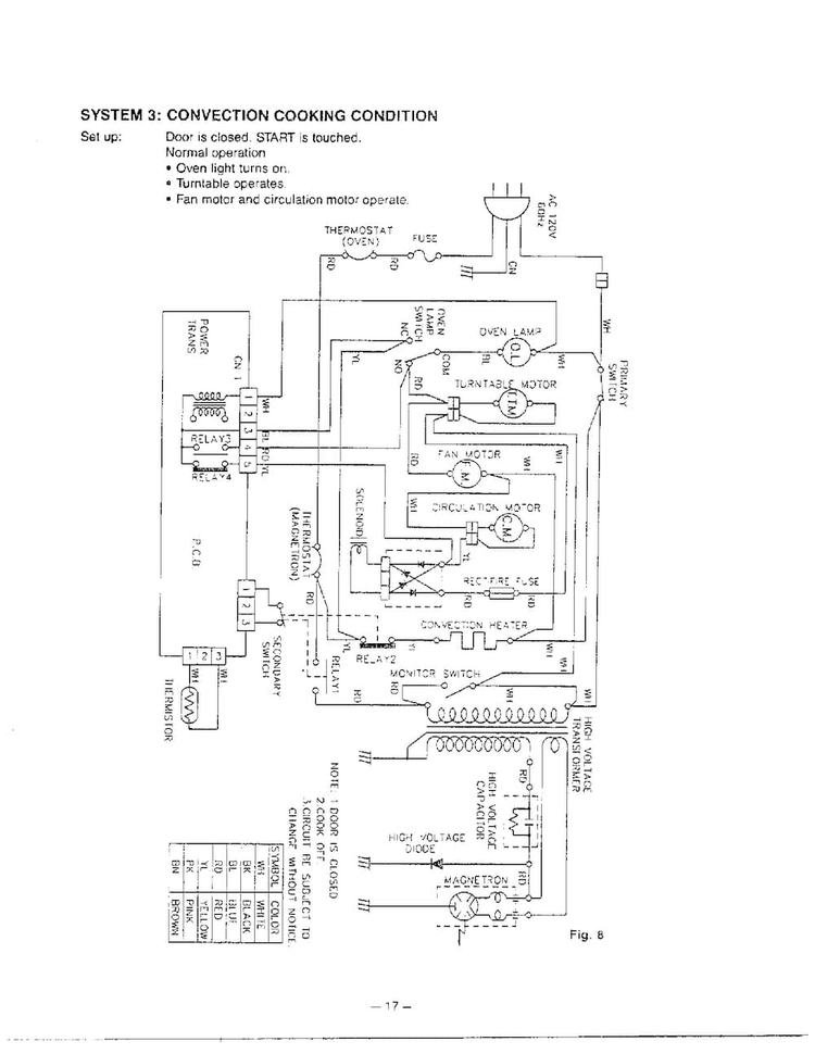 Schematic Diagram Page 3 Diagram and Parts List for MH-1355M  LG Microwave